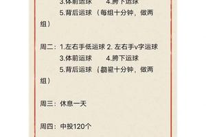初学者篮球爱好者如何平衡训练和休息:掌握高效提升的秘诀