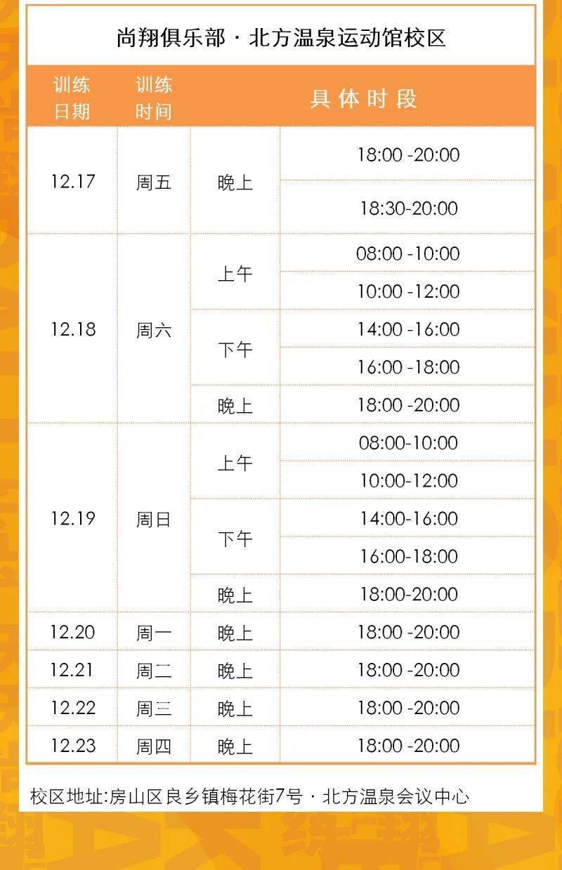 哪里可以找到提高篮球自信的课程_0